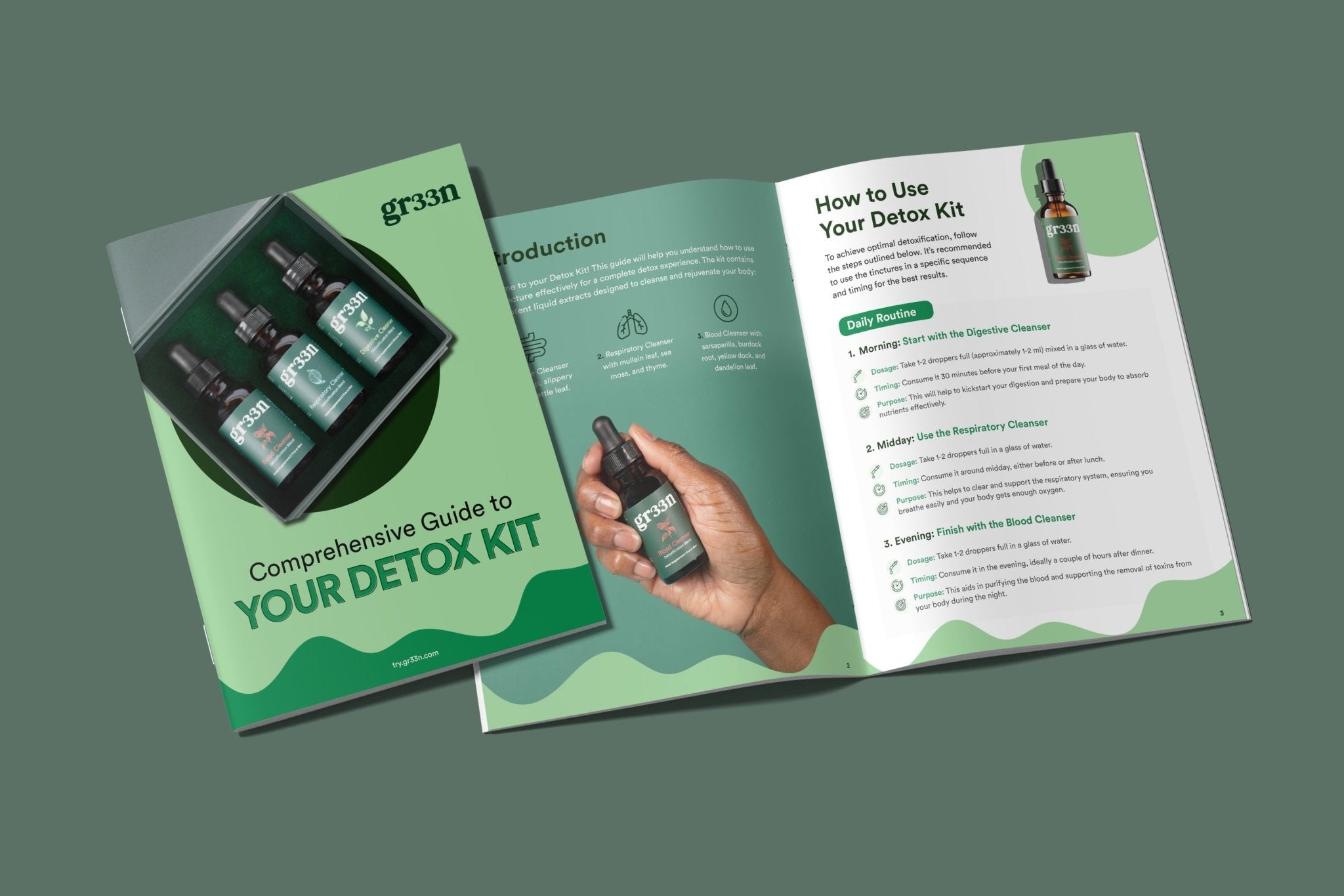 Detox Kit - Gr33n