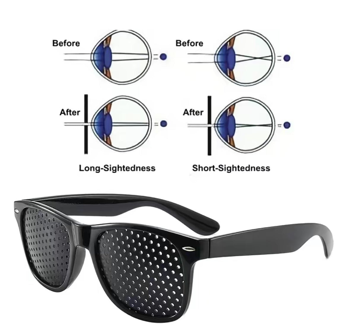 Vision Correction Pinhole Glasses - Gr33n
